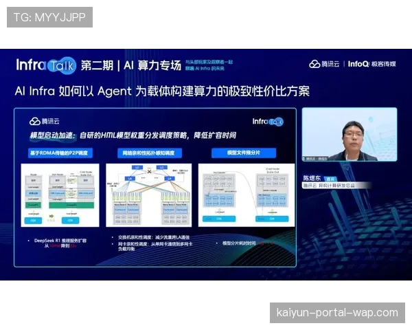 软件定义网络技术优化直播传输路径 提升资源利用率
