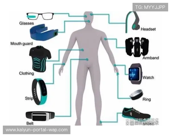 可穿戴设备数据不仅用于计分 还在演进阶段用于体能预警